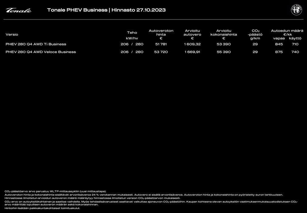 Alfa Romeo -luettelo, Espoo | Alfa Romeo Hinnasto – tonale plug-in hybrid business | 1.11.2023 - 1.11.2024