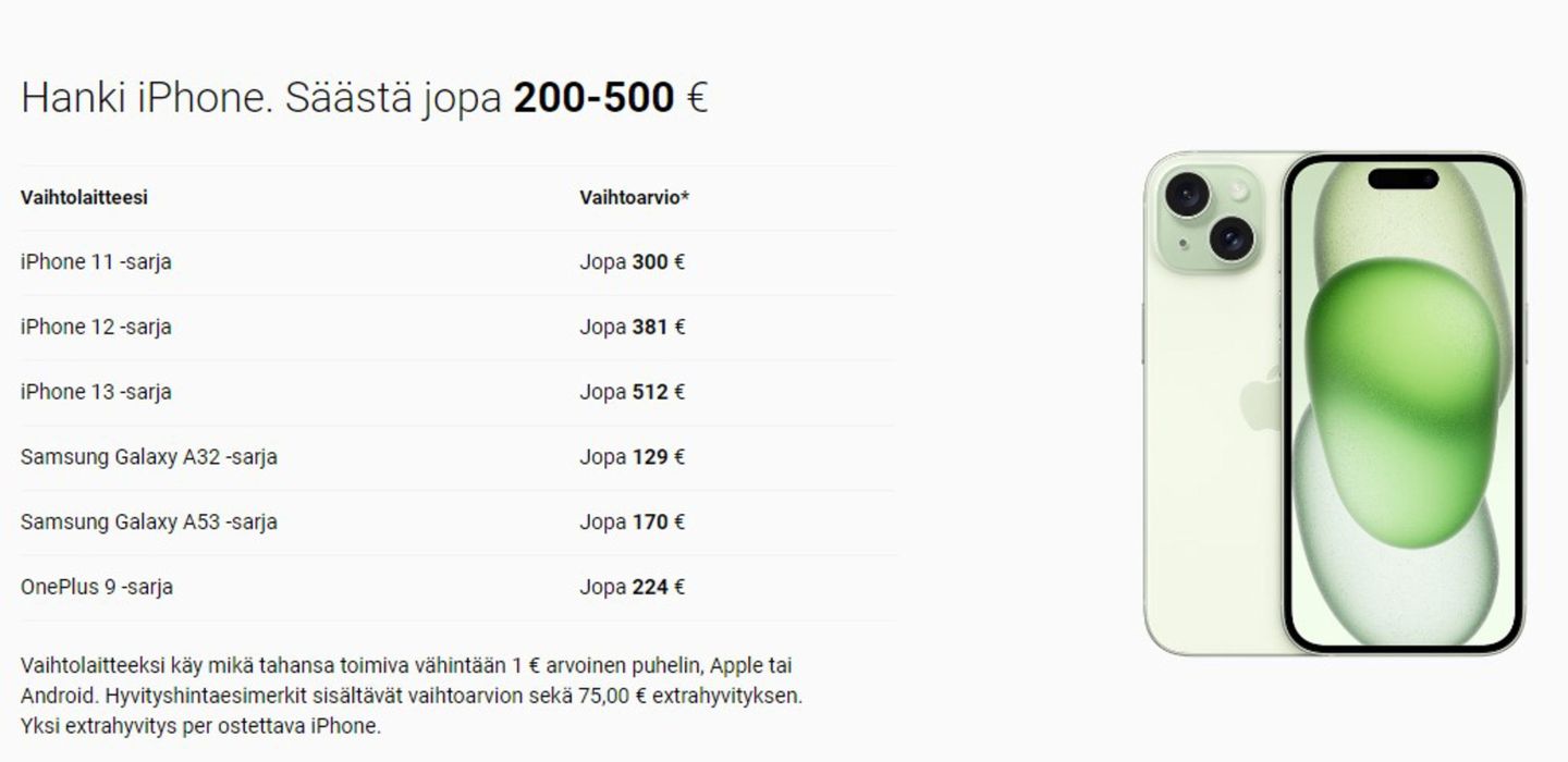 1Store -luettelo | Hanki iPhone. Säästä jopa 200-500 € | 12.4.2024 - 30.4.2024