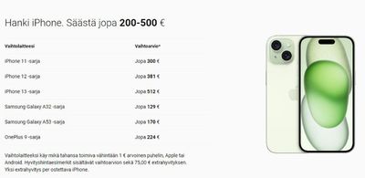 Elektroniikka ja Kodinkoneet tarjousta, Turku | Hanki iPhone. Säästä jopa 200-500 € de 1Store | 12.4.2024 - 30.4.2024