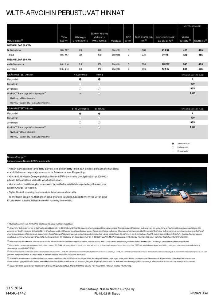 Nissan -luettelo, Loimaa | LEAF | 15.5.2024 - 14.5.2025