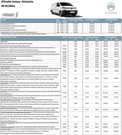 Citroën -luettelo, Kankaanpää | Citroën Uusi Jumpy. | 21.10.2024 - 21.10.2025