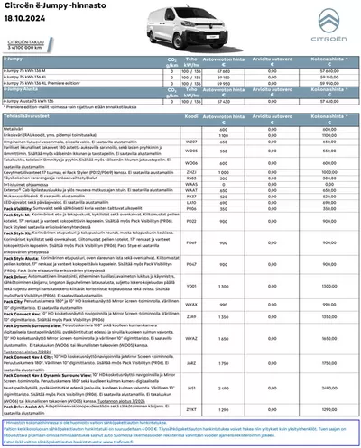 Autot ja Varaosat tarjousta, Espoo | Citroën Uusi ë-Jumpy. de Citroën | 21.10.2024 - 21.10.2025
