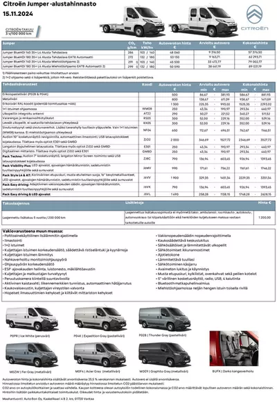 Autot ja Varaosat tarjousta | Citroën Uusi Jumper alusta. in Citroën | 18.11.2024 - 18.11.2025