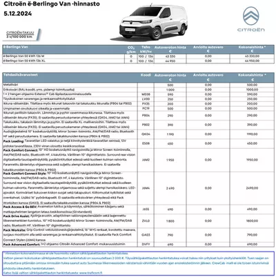 Citroën -luettelo, Forssa | Citroën ë-Berlingo VAN. | 9.12.2024 - 9.12.2025