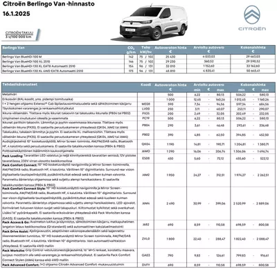 Citroën -luettelo | Citroën Uusi Berlingo VAN. | 20.1.2025 - 20.1.2026